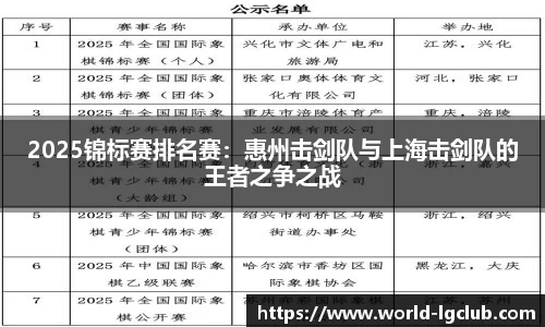 2025锦标赛排名赛：惠州击剑队与上海击剑队的王者之争之战